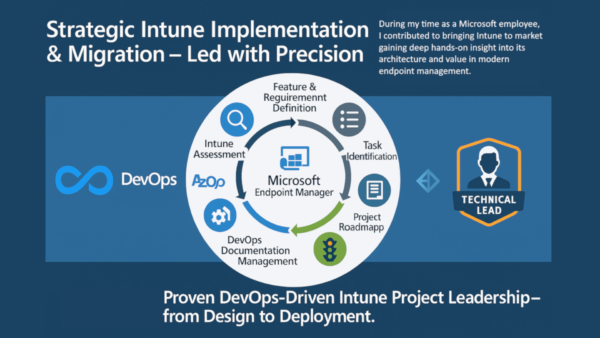 Microsoft Intune Transformation and Strategic Transition